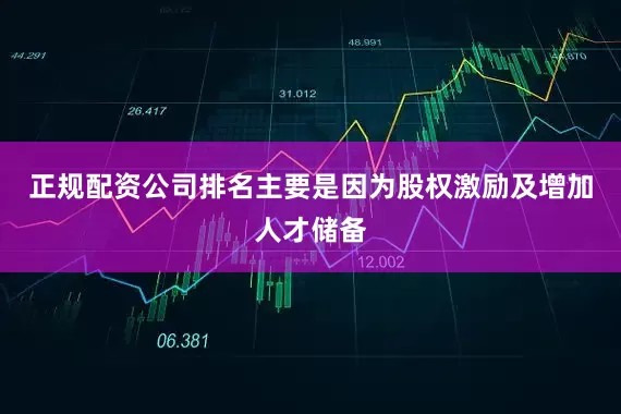 正规配资公司排名主要是因为股权激励及增加人才储备